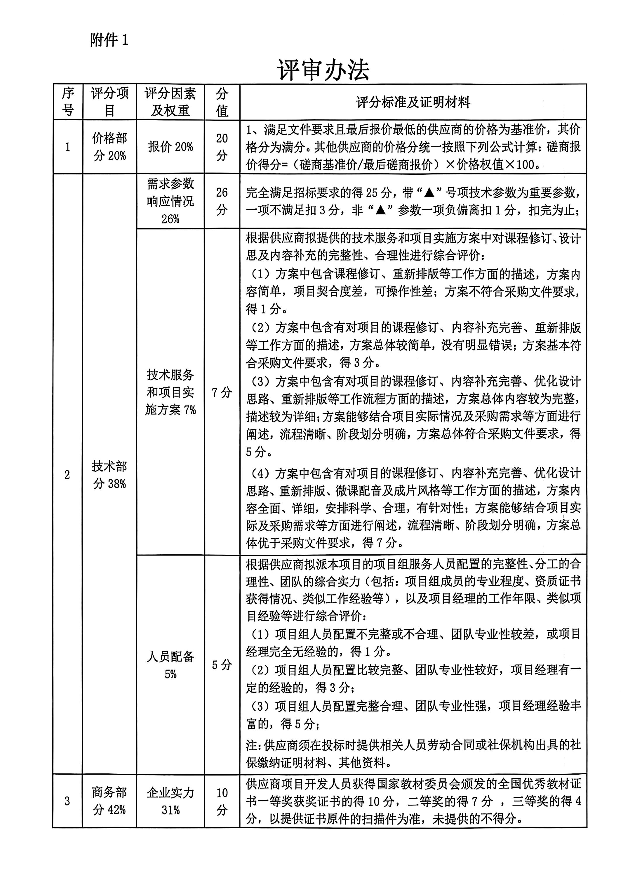 o2o比选文件_07(2).jpg