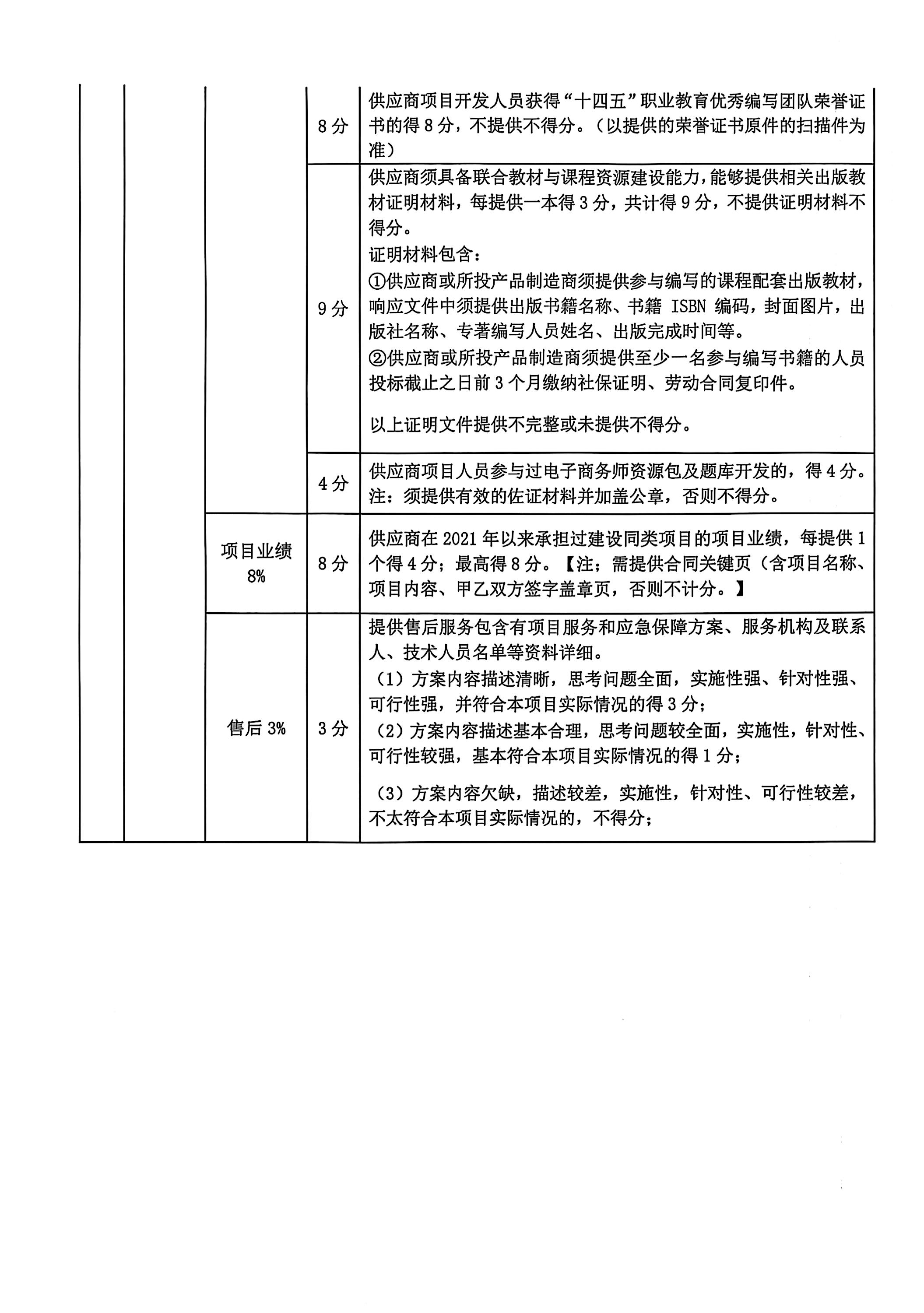 o2o比选文件_08(2).jpg