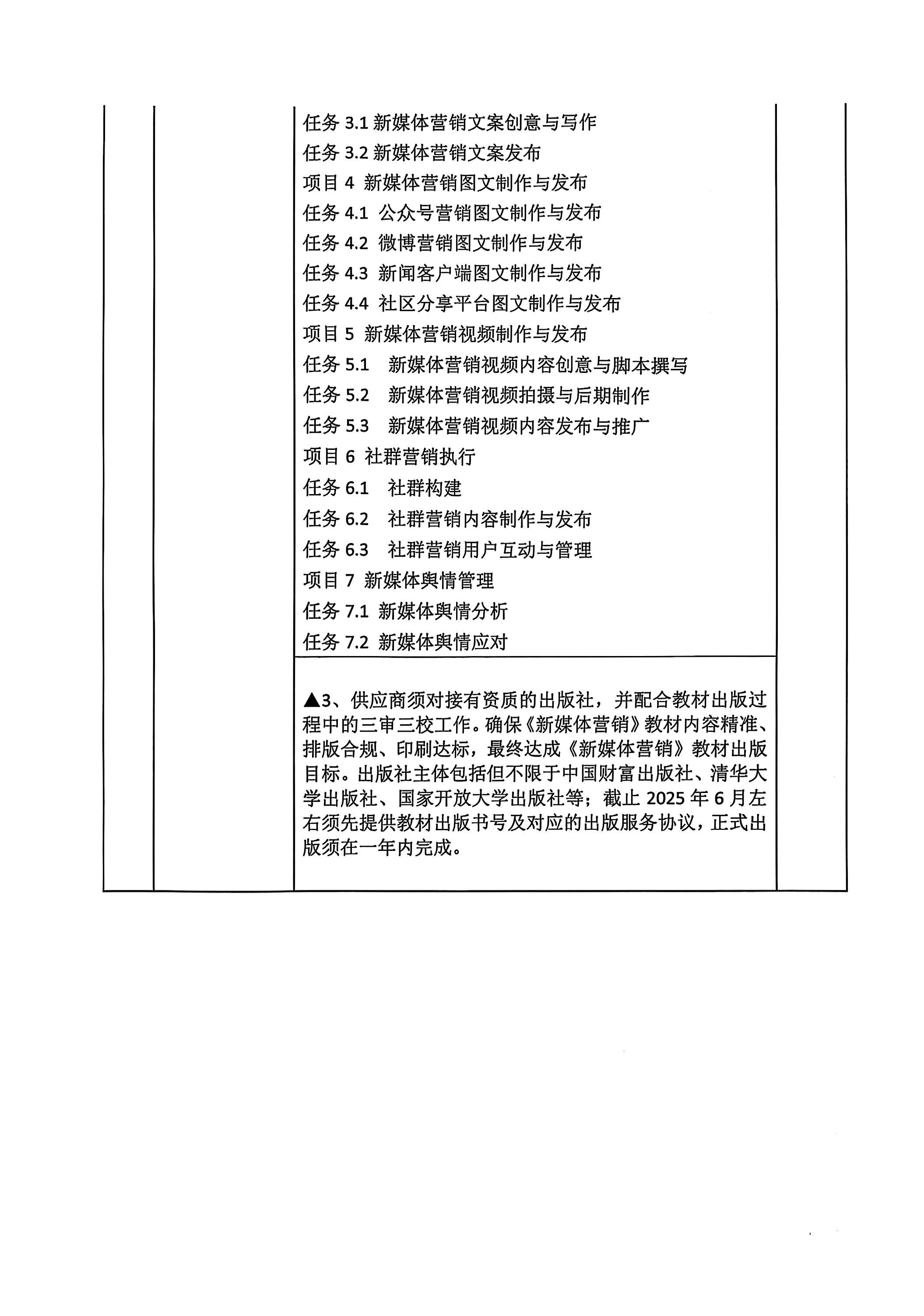 新媒体营销比选文件_04(1).jpg