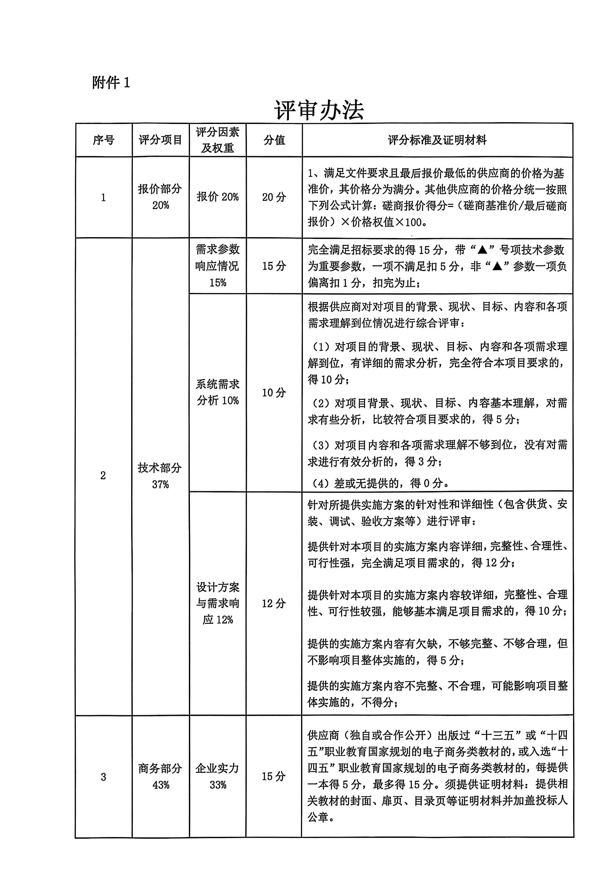 新媒体营销比选文件_07(1).jpg