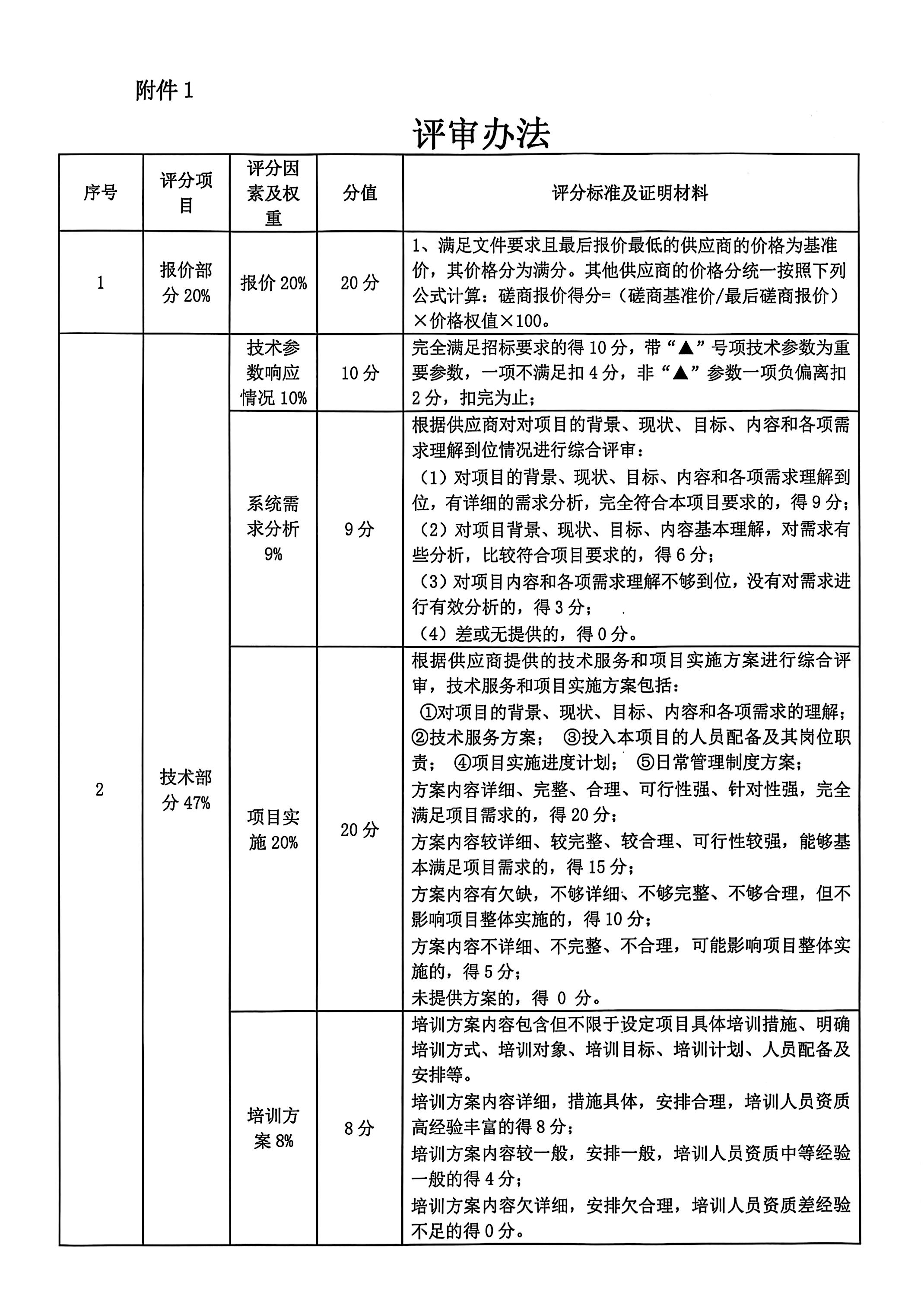 智慧商贸专业群比选图片_05(1).jpg