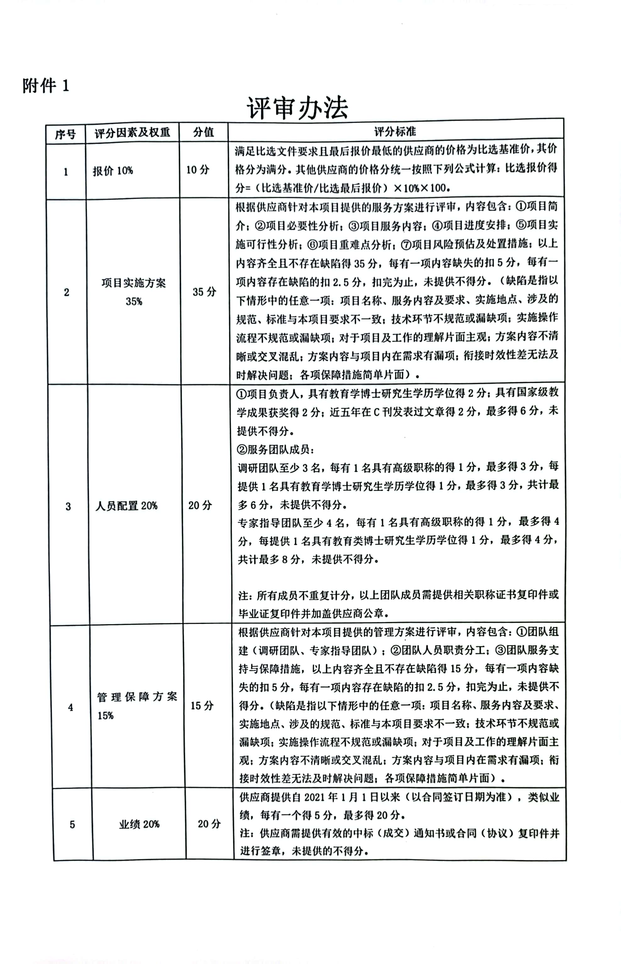 管理制度及教学质量比选文件_08(1).jpg