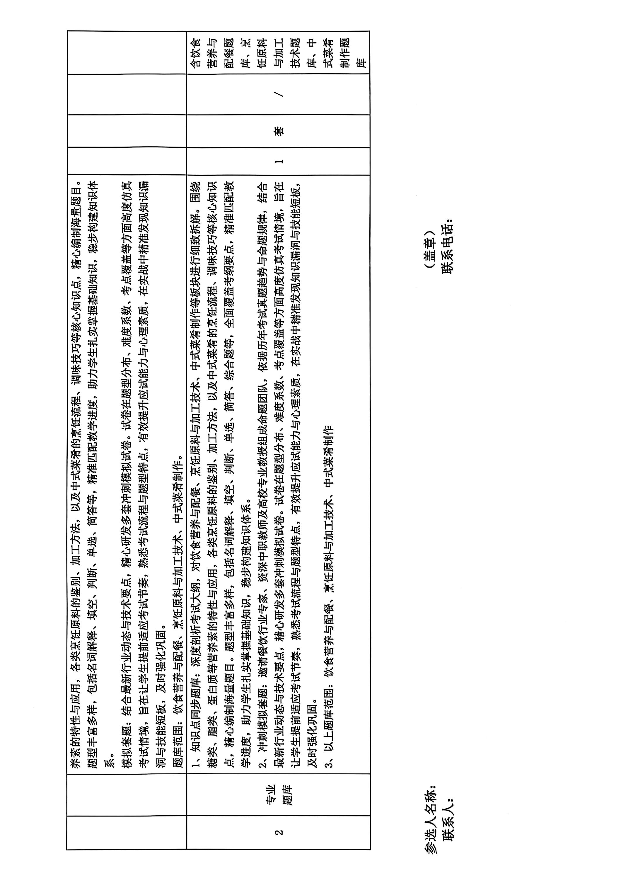 烹饪考题比选_13.jpg