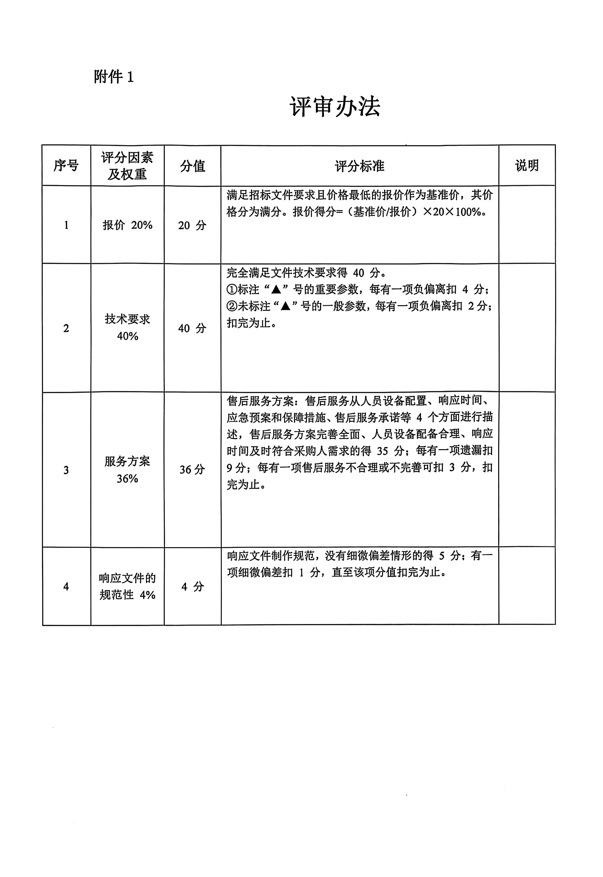 烹饪考题比选_14.jpg
