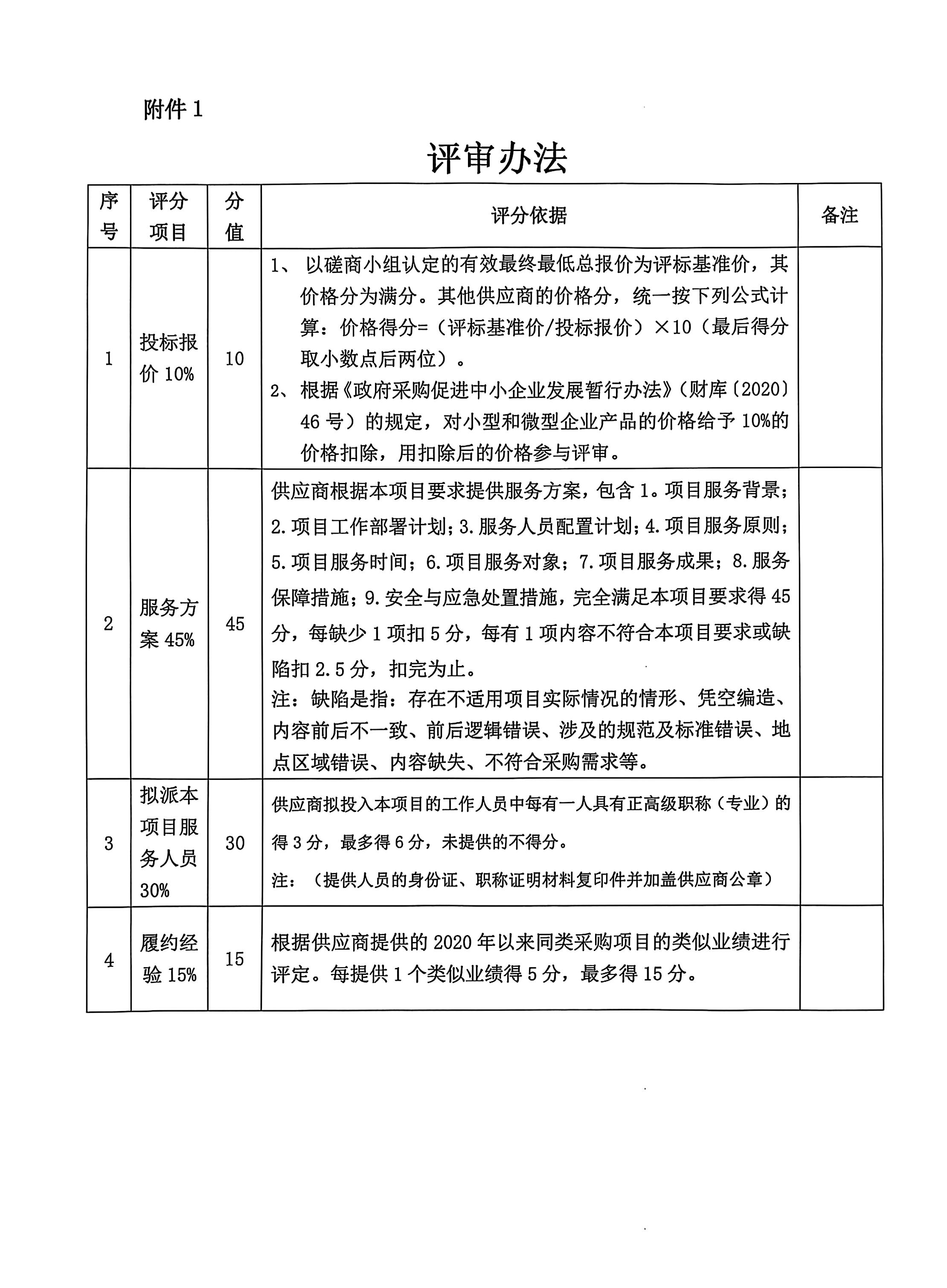赴沿海调研比选文件_05(2).jpg