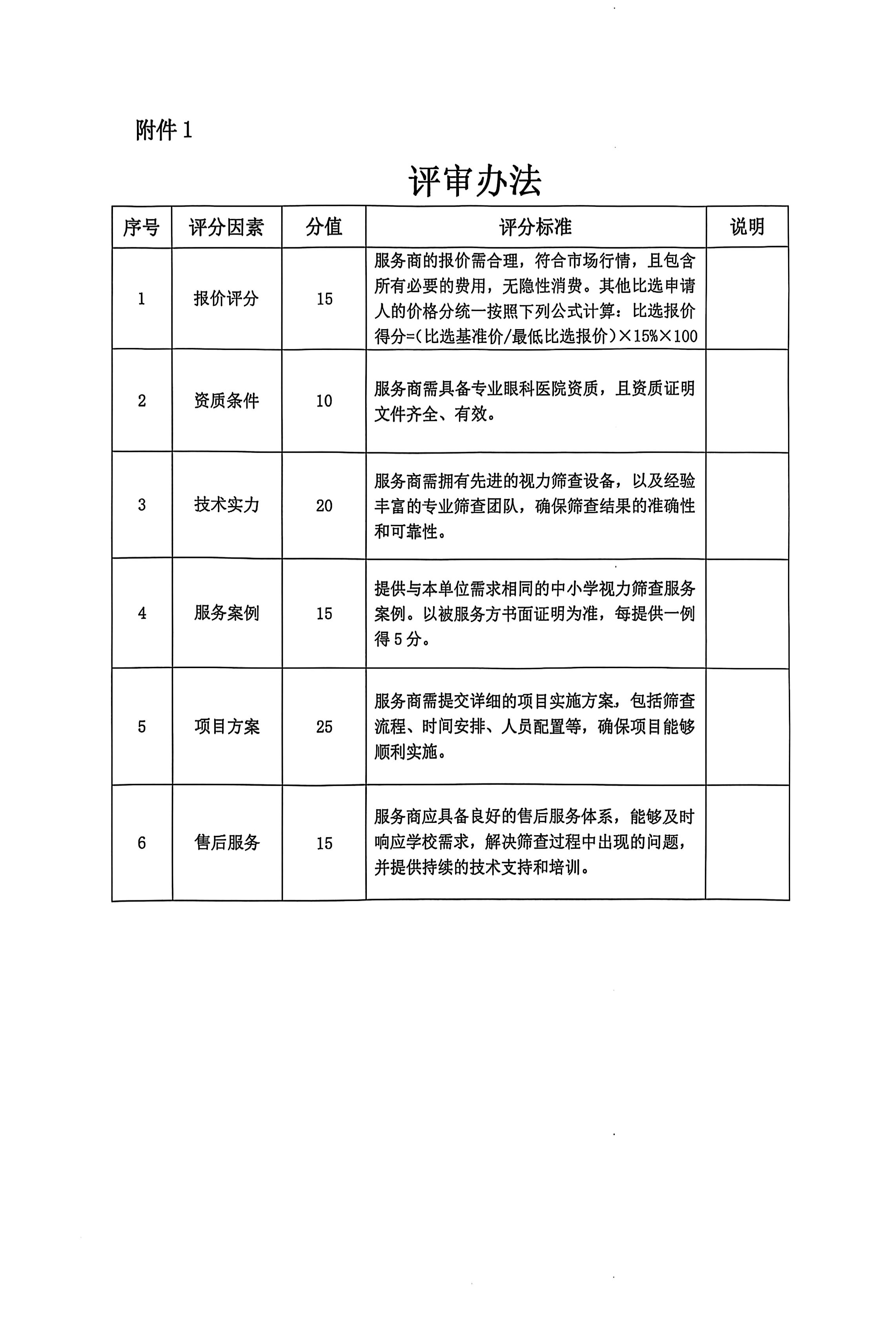 学生视力筛查比选文件_06(2).jpg