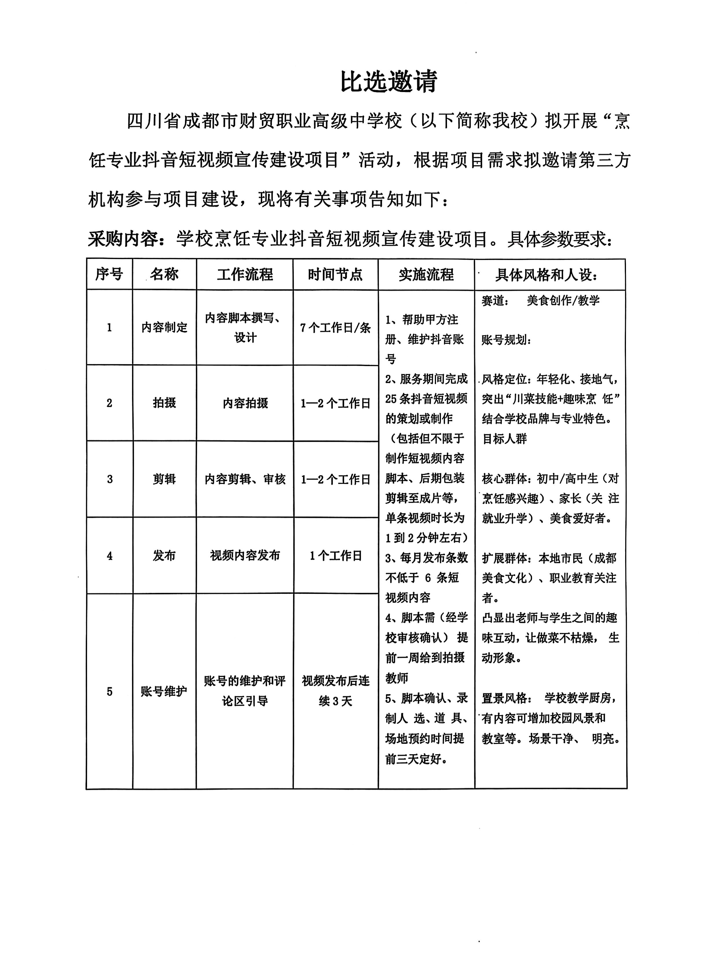 抖音短视频比选文件_02_0(1).jpg