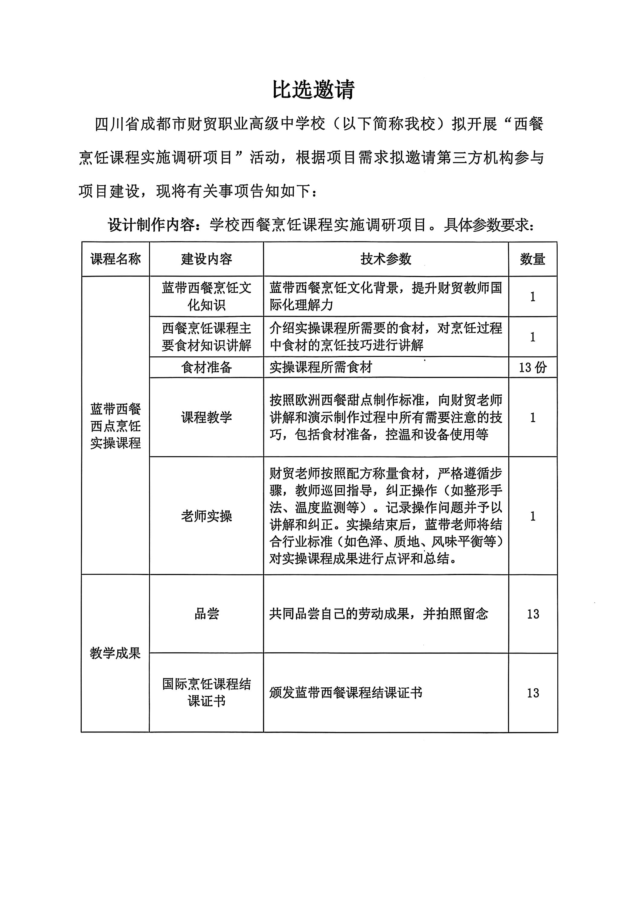 西餐烹饪课程调研比选文件_02(1).jpg